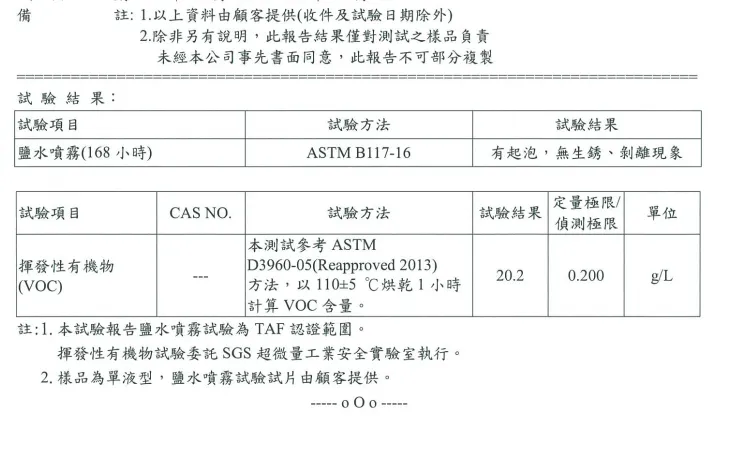 千禧娛樂 X 部落客合作邀約 - c25925@gmail.com - Gmail.png